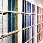 Uniqlo New York