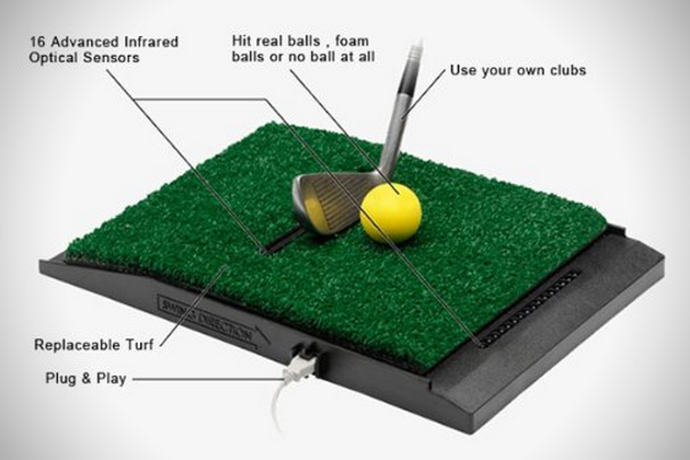 simulateur-swing-golf